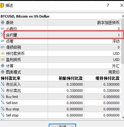 xm外汇中MT5上合约量的多少是怎么查看的?