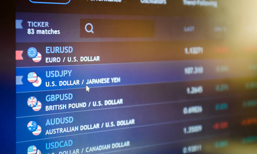 XM外汇中货币对根据流动性可分为几类