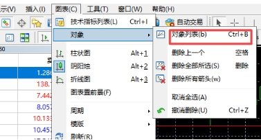 xm外汇中MT5软件上各种辅助线怎么去除? xm外汇中MT5软件上各种辅助线怎么去除?