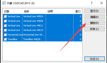 xm外汇中MT5软件上各种辅助线怎么去除? xm外汇中MT5软件上各种辅助线怎么去除?