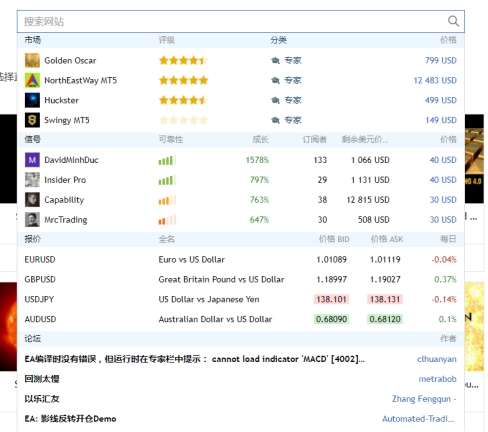 xm外汇中MT5上有哪些方法可以查看MQL5网站?