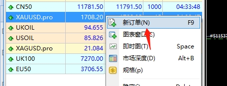 xm外汇中mt4下单时在哪里设置手数?