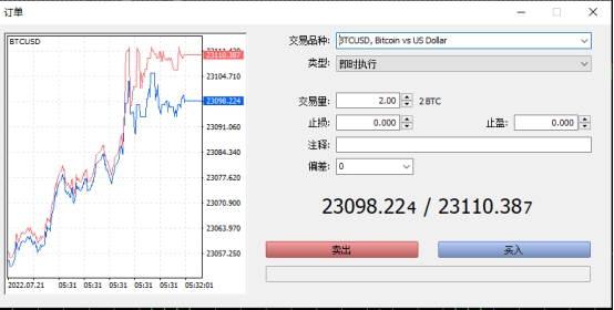 xm外汇中MT5上怎么样操作卖买交易的? xm外汇中MT5上怎么样操作卖买交易的?
