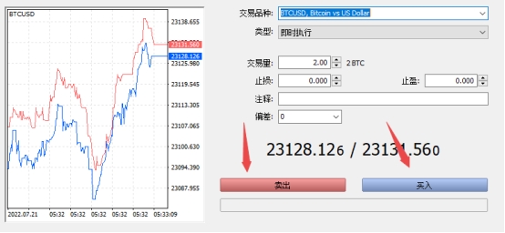 xm外汇中MT5上怎么样操作卖买交易的? xm外汇中MT5上怎么样操作卖买交易的?