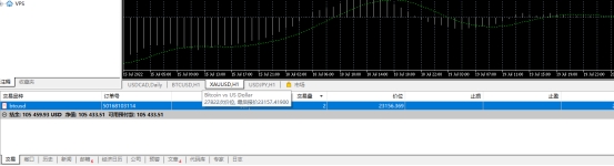 xm外汇中MT5软件上怎么样查看订单?
