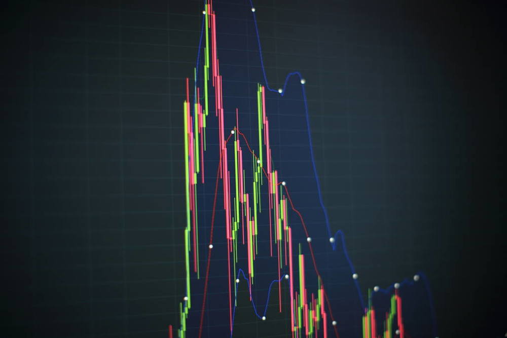 XM外汇中如何进行手动回测