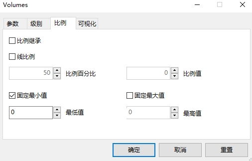 xm外汇中MT5软件上交易量比例怎么设置? xm外汇中MT5软件上交易量比例怎么设置?