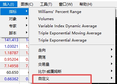 xm外汇中MT5软件上自定义指标在哪选择的? xm外汇中MT5软件上自定义指标在哪选择的?