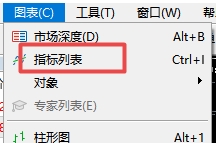 xm外汇中MT5软件上添加了哪些指标在哪看?