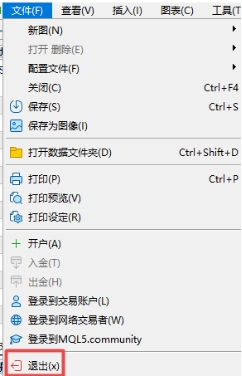 xm外汇中MT5软件上关闭窗口都有哪些?