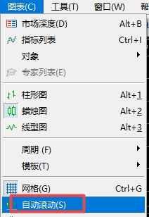 xm外汇中MT5软件上走势图怎么自动翻滚?