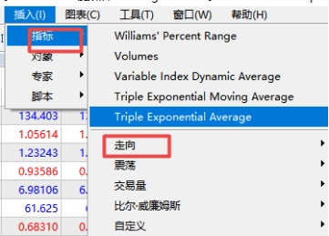 xm外汇中MT5软件上走向指标怎么添加?