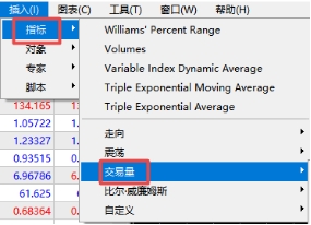 xm外汇中MT5软件上线比例数值怎么调整?