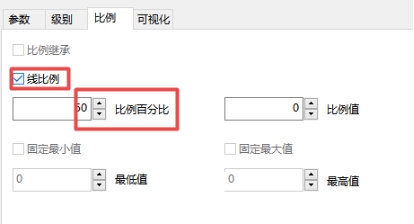 xm外汇中MT5软件上线比例数值怎么调整?