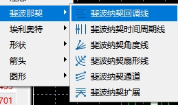 xm外汇中MT5软件上斐波那契回调线怎么添加?
