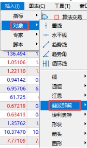 xm外汇中MT5软件上斐波那契时间周期线添加方法?