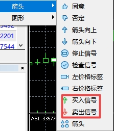 xm外汇中在MT5软件上买卖箭头怎么添加?