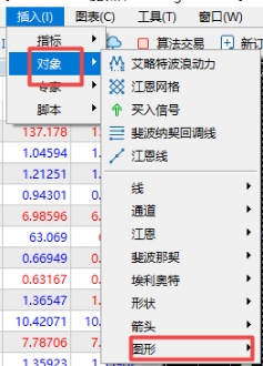 xm外汇中在MT5软件上怎么样添加文本标注? xm外汇中在MT5软件上怎么样添加文本标注?