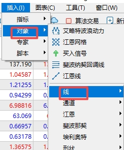 xm外汇中在MT5软件上趋势角在哪添加?