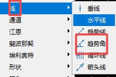 xm外汇中在MT5软件上趋势角在哪添加?