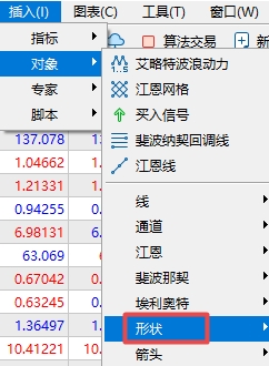 xm外汇中在MT5软件上可以画椭圆标记吗?