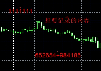 xm外汇中在MT4软件上出现大量文字怎么办?