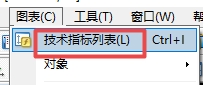 xm外汇中在MT4软件上技术指标参数在哪修改?