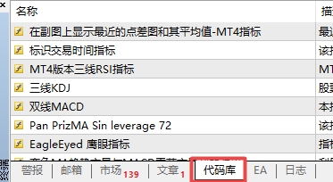 xm外汇中在MT4软件上指标代码库怎么查看?
