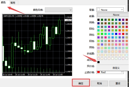 xm外汇中在MT4软件上走势图背景颜色可以换吗?