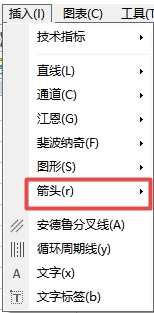 xm外汇中在MT4软件上价格标签怎么加? xm外汇中在MT4软件上价格标签怎么加?