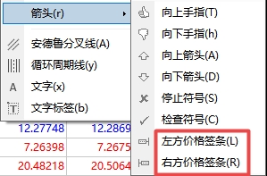xm外汇中在MT4软件上价格标签怎么加? xm外汇中在MT4软件上价格标签怎么加?