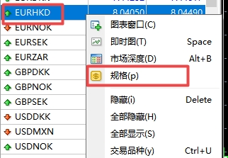 xm外汇中在MT4软件上EURHKD的每手合约大小怎么看?
