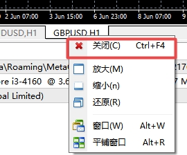 xm外汇中在MT4软件上打开的走势窗口怎么关?