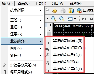 xm外汇中在MT4软件上划线及图形设定怎么加? xm外汇中在MT4软件上划线及图形设定怎么加?
