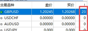 xm外汇中在MT4软件上交易品种点差值在哪看?