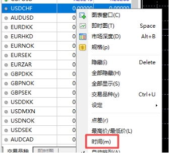 xm外汇中在MT4软件上交易品种时间怎么显示?