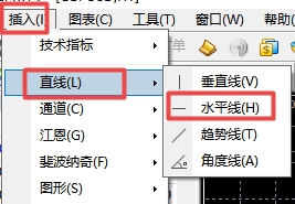 xm外汇中在MT4软件上如何画水平线标记?