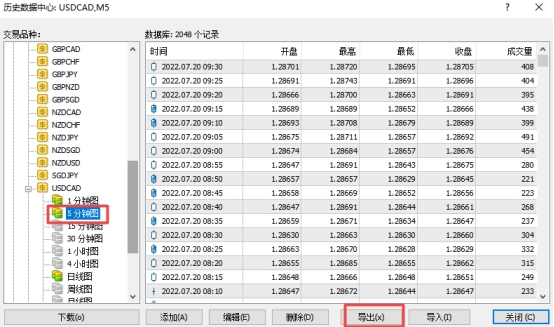 xm外汇中在MT4软件上如何导出历史数据?