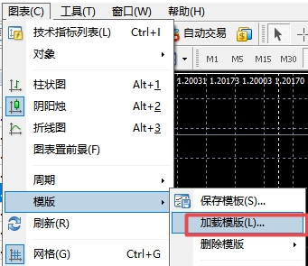 xm外汇中在MT4软件上如何加载保存模板?