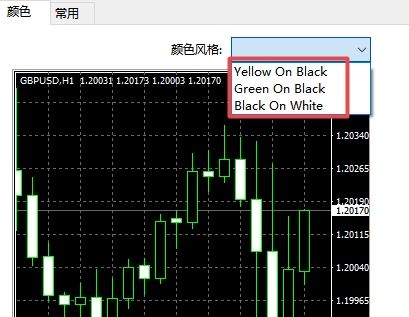 xm外汇中在MT4软件上走势图颜色风格怎么改?