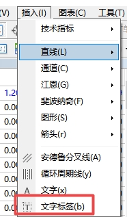xm外汇中在MT4上添加文字能改变大小吗?