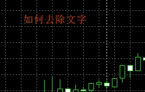 xm外汇中在MT4上备注文字可以去除吗?