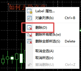 xm外汇中在MT4上备注文字可以去除吗?