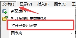 xm外汇的MT4上误关闭列表可以找到吗?