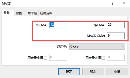 xm外汇的MT4上如何添加(MACD)异同移动平均线?
