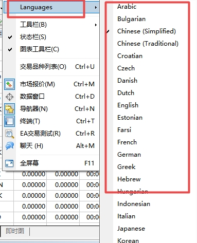 xm外汇的MT4上怎么换不同国家语言?