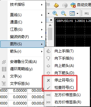 xm外汇的MT4上怎么添加停止、检查标记?