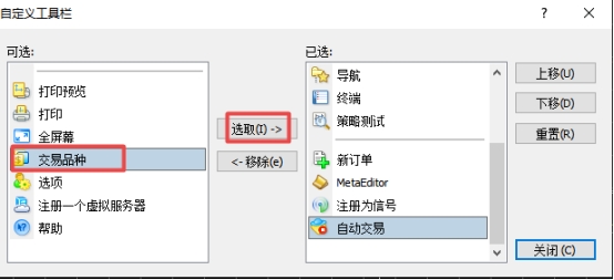 xm外汇MT4上交易品种快捷按钮消失了怎么办?