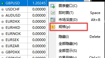 xm外汇MT4上交易品种库存费怎么查看?