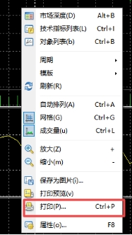 xm外汇MT4上打印方式有几种?